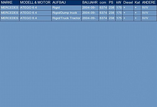 ETS-EXHAUST 8460 Tubo delantero (pour ATEGO 6.4 Rigid Rigid/Dump truck Rigid/Truck Tractor 238hp 2004-)