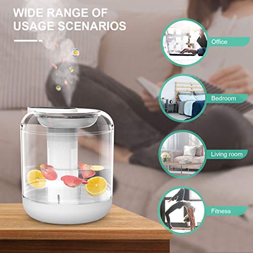 EUKO humidificador ultrasónico silencioso 1000ml humidificadores de Aire con alimentación USB Apagado automático con luz de Noche para Dormitorio de bebé, guardería, Oficina