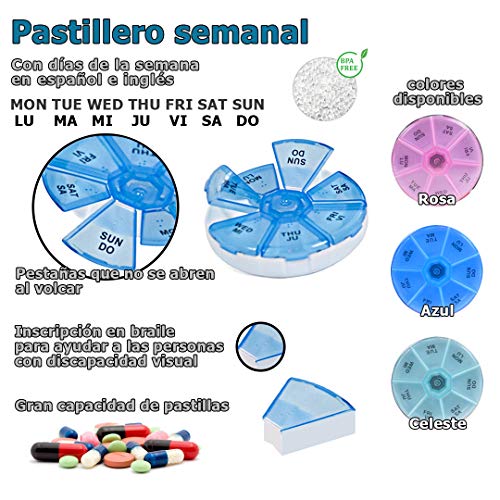 EUROXANTY Pastillero semanal | Organizador de pastillas transportable | Pastillero Redondo de 8 cm | Pastillas de diferentes tamaños (AZUL)