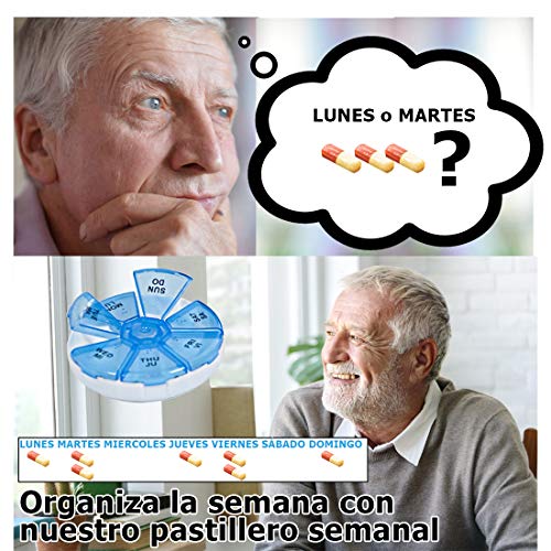 EUROXANTY Pastillero semanal | Organizador de pastillas transportable | Pastillero Redondo de 8 cm | Pastillas de diferentes tamaños (AZUL) EUROXANTY Pastillero semanal | Organizador de pastillas transportable | Pastillero Redondo de 8 cm | Pastillas de diferentes tamaños (AZUL)