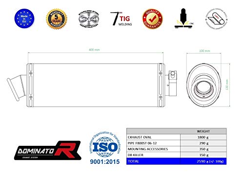 F 800 ST Escape Moto Deportivo Oval Silenciador Dominator Exhaust Racing Slip-on 2006 2007 2008 2009 2010 2011 2012