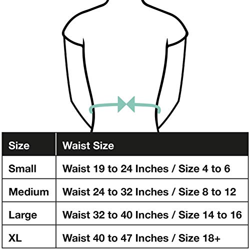 Faja Lumbar para la Espalda - Doble Ajuste, Adaptación Perfecta, Calidad de nivel profesional, Para Hombre y Muja, AgileBak por Clever Yellow Faja Lumbar para la Espalda - Doble Ajuste, Adaptación Perfecta, Calidad de nivel profesional, Para Hombre y Muja, AgileBak por Clever Yellow