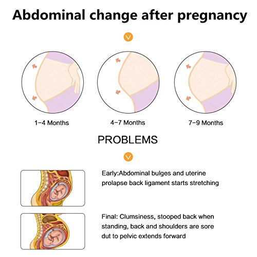 Fajas de Embarazo Premamá Transpirable Cinturón de Maternidad Cómodo Cinturón del Vientre de Soporte Pélvico para Evitar Dolor Espalda