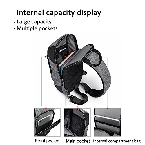 FANDARE Nuevo Bolsa de Pecho Bolsos Cruzados con Puerto de Carga USB Hombre Bandoleras Cruzada Sling Crossbody Bag para Escuela Viaje Deportes Gimnasio Senderismo Ciclismo Negro FANDARE Nuevo Bolsa de Pecho Bolsos Cruzados con Puerto de Carga USB Hombre Bandoleras Cruzada Sling Crossbody Bag para Escuela Viaje Deportes Gimnasio Senderismo Ciclismo Negro