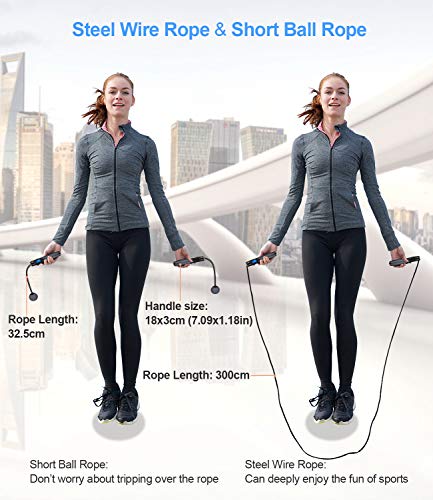 Faneam Cuerda para Saltar Adulto Ajustable Combas de Alta Velocidad sin Cable,Comba de Salto con Contador Tiempo Calorías Hombre y Mujer,Incluye 2 Comba para Boxeo Crossfit MMA Dobles 3M Faneam Cuerda para Saltar Adulto Ajustable Combas de Alta Velocidad sin Cable,Comba de Salto con Contador Tiempo Calorías Hombre y Mujer,Incluye 2 Comba para Boxeo Crossfit MMA Dobles 3M