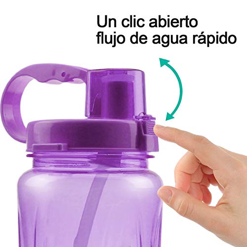 Fastdisk Botella de Agua de Gran Capacidad 2L, Boca Ancha portátil, Gran plástico watera verfugas Taza Espacial, Tazas de Viaje Gratis BPA con Escala, Paja