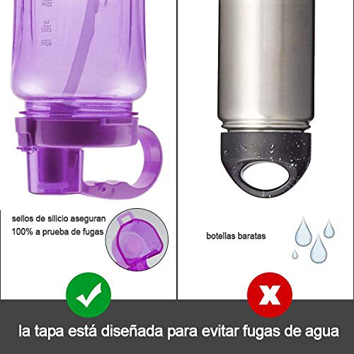Fastdisk Botella de Agua de Gran Capacidad 2L, Boca Ancha portátil, Gran plástico watera verfugas Taza Espacial, Tazas de Viaje Gratis BPA con Escala, Paja