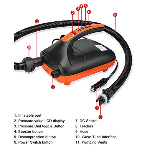 Fauge Bomba inflable inteligente de 12 V de 20 PSI, bomba de aire eléctrica con doble etapa para botes inflables, tienda de campaña, tabla de remo