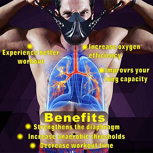 FDBRO Máscara de Entrenamiento Workout Mask Fitness, Running,Resistencia, Cardio, Máscara de Ejercicio para Entrenamiento y Acondicionamiento de Gran Altitud (Plata) FDBRO Máscara de Entrenamiento Workout Mask Fitness, Running,Resistencia, Cardio, Máscara de Ejercicio para Entrenamiento y Acondicionamiento de Gran Altitud (Plata)