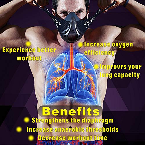 FDBRO Máscaras máscaras de Deportes, Estilo Negro, máscara;scara para Entrenamiento y acondicionamiento de Gran altitud, máscara scara Deportiva 2.0 (Fibra de Carbono, Large(>100kg)) FDBRO Máscaras máscaras de Deportes, Estilo Negro, máscara;scara para Entrenamiento y acondicionamiento de Gran altitud, máscara scara Deportiva 2.0 (Fibra de Carbono, Large(>100kg))