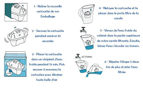 FilterLogic FL402H - 12 unidades - cartucho de filtro compatible con BRITA Maxtra para Elemaris / Marella / Navelia / Fun - Bosch Siemens Tassimo jarra filtrante - 100486 1009696