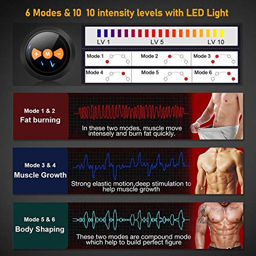 FISHOAKY EMS Electroestimulador Muscular, Estimulador Muscular Abdominales, Eñectro Estimulador Abdominal, EMS Trainer para Abdomen/Brazo/Piernas/Cintura para Hombres y Mujeres (Yellow) FISHOAKY EMS Electroestimulador Muscular, Estimulador Muscular Abdominales, Eñectro Estimulador Abdominal, EMS Trainer para Abdomen/Brazo/Piernas/Cintura para Hombres y Mujeres (Yellow)