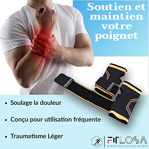 FITLOSA Protector de muñeca deportivo transpirable, Férula de protección, ajustable con correa, Hombres, Mujeres, Juego de 2, Mano derecha e izquierda, Soporte de entrenamiento de vendaje Uso Entrenam