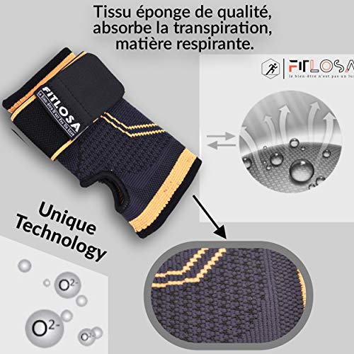 FITLOSA Protector de muñeca deportivo transpirable, Férula de protección, ajustable con correa, Hombres, Mujeres, Juego de 2, Mano derecha e izquierda, Soporte de entrenamiento de vendaje Uso Entrenam FITLOSA Protector de muñeca deportivo transpirable, Férula de protección, ajustable con correa, Hombres, Mujeres, Juego de 2, Mano derecha e izquierda, Soporte de entrenamiento de vendaje Uso Entrenam