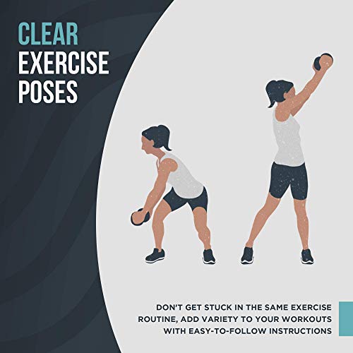 FitMate - Póster de ejercicio con mancuernas (50 x 30 cm) FitMate - Póster de ejercicio con mancuernas (50 x 30 cm)