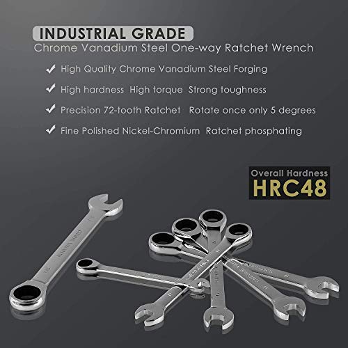 FIXKIT Juego de Llaves con Carraca Combinadas 20 uds, 6-18 mm y 1/4 '' - 3/4 ', Kit de llaves Trinquete Inglesas Estándar SAE, de Acero CrV, con Bolsa de Lona Portátil FIXKIT Juego de Llaves con Carraca Combinadas 20 uds, 6-18 mm y 1/4 '' - 3/4 ', Kit de llaves Trinquete Inglesas Estándar SAE, de Acero CrV, con Bolsa de Lona Portátil