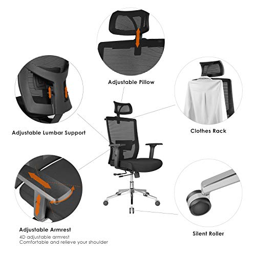 FIXKIT Silla Oficina Ergonómica Giratoria 360°, Silla de Escritorio de Malla con Altura, Reposabrazos y Apoyabrazos Ajustables, Transpirable, Carga Máx.150Kg - Negro/Grisáceo FIXKIT Silla Oficina Ergonómica Giratoria 360°, Silla de Escritorio de Malla con Altura, Reposabrazos y Apoyabrazos Ajustables, Transpirable, Carga Máx.150Kg - Negro/Grisáceo