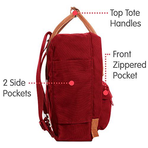 Fjallraven Kånken No. 2 Mini Backpack, Unisex Adulto, Deep Red, OneSize