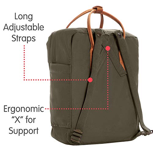 Fjällräven Kånken No. 2 Mochila de senderismo, Unisex Adulto, Verde, 38 x 27 x 13 cm (H x W x L), 16 L