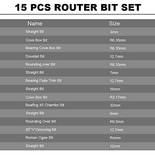 flintronic Fresas Set, 15 PCS Cortadores Madera de Diámetro de Caña Herramienta de Fresado | Kit de Herramientas de Carpintería con Caja de Madera para el Hogar y Bricolaje