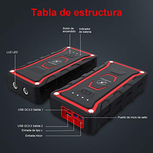 FLYLINKTECH Arrancador de Coches, 1500A 20000mAh Arrancador Batería Coche (para Todo vehículo de Gasolina o 7.0L de Diesel) de IP68 Impermeable Batería Arrancador de Coche, Carga Rápida QC3.0