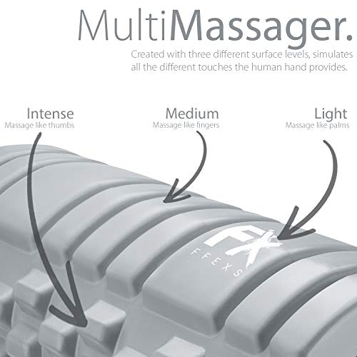 Foam Roller - Rodillo de Espuma para Terapia de Masaje – Para Masajes Muscular Fitness Pilates Yoga - La Mejor Herramienta para Deportivo - Tejido Profundo Liberación Miofascial y Alivio de Dolores Foam Roller - Rodillo de Espuma para Terapia de Masaje – Para Masajes Muscular Fitness Pilates Yoga - La Mejor Herramienta para Deportivo - Tejido Profundo Liberación Miofascial y Alivio de Dolores