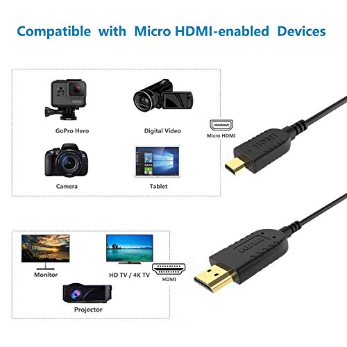 FOINNEX Cable HDMI Micro HDMI Flexible & Delgado 1 Metros, Cable Micro HDMI a HDMI Normal Ultra Thin para Gimbal, GoPro Hero, Canon Camera, Soportes Ultra HD 4K@60Hz, 2K, 3D, Ethernet, ARC, HDR