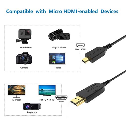 FOINNEX Cable HDMI Micro HDMI Flexible & Delgado 1 Metros, Cable Micro HDMI a HDMI Normal Ultra Thin para Gimbal, GoPro Hero, Canon Camera, Soportes Ultra HD 4K@60Hz, 2K, 3D, Ethernet, ARC, HDR FOINNEX Cable HDMI Micro HDMI Flexible & Delgado 1 Metros, Cable Micro HDMI a HDMI Normal Ultra Thin para Gimbal, GoPro Hero, Canon Camera, Soportes Ultra HD 4K@60Hz, 2K, 3D, Ethernet, ARC, HDR