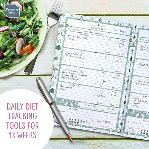 Food Diary de Boxclever Press. Planner de alimentos compatible con Weight Watchers y planes de dieta. Incluye monitor corporal, tabla de pérdida de peso y planificador de comidas. (Verde Salvia)