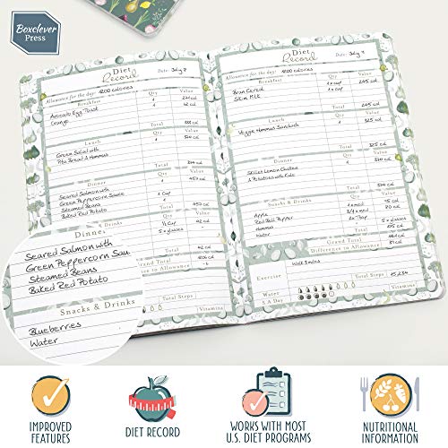 Food Diary de Boxclever Press. Planner de alimentos compatible con Weight Watchers y planes de dieta. Incluye monitor corporal, tabla de pérdida de peso y planificador de comidas. (Verde Salvia)