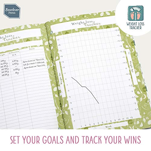 Food Diary de Boxclever Press. Planner de alimentos compatible con Weight Watchers y planes de dieta. Incluye monitor corporal, tabla de pérdida de peso y planificador de comidas. (Verde Salvia) Food Diary de Boxclever Press. Planner de alimentos compatible con Weight Watchers y planes de dieta. Incluye monitor corporal, tabla de pérdida de peso y planificador de comidas. (Verde Salvia)
