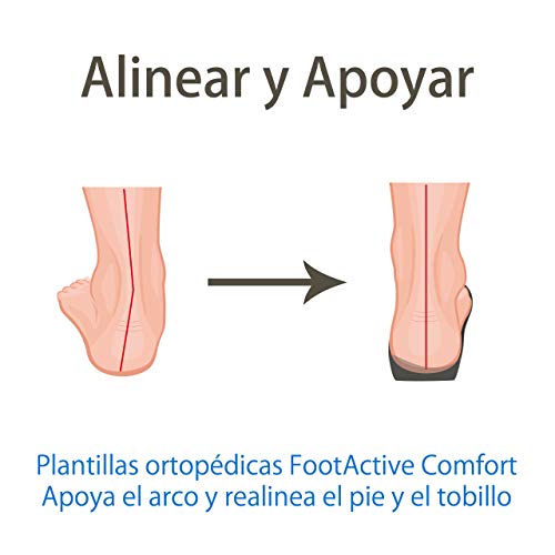 FOOTACTIVE COMFORT - XS - 36/38 EU FOOTACTIVE COMFORT - XS - 36/38 EU