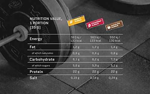 ForceFive Whey Protein. Concentrado de proteína de suero de leche, 700g (Fresa)