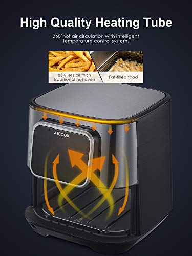 Freidora sin Aceite 5.5L 1700W, Freidora de Aire con 8 Programas, Gran LED Pantalla Superior, Función precalentamiento, Temperatura y Tiempo Ajustable, Recetas Incluidos, Regalo Ideal Freidora sin Aceite 5.5L 1700W, Freidora de Aire con 8 Programas, Gran LED Pantalla Superior, Función precalentamiento, Temperatura y Tiempo Ajustable, Recetas Incluidos, Regalo Ideal