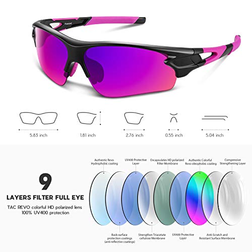 Gafas de Sol Polarizadas - Bea·CooL Gafas de Sol Deportivas Unisex Protección UV con Monturas Ligeras para Esquiando Ciclismo Carrera Surf Golf Conduciendo (Rosa)