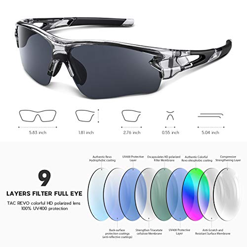 Gafas de Sol Polarizadas - Bea·CooL Gafas de Sol Deportivas Unisex Protección UV con Monturas Ligeras para Esquiando Ciclismo Carrera Surf Golf Conduciendo (Gris transparente)