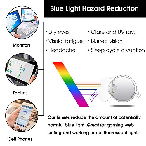 Gafas de Vista Aviador Bloqueo Luz Azul Computadora Mujer Hombre, Cuadradas Proteger Ojos Vídeo Anteojos Anti Deslumbramiento (Marco Dorado Punta del Templo Claro) Gafas de Vista Aviador Bloqueo Luz Azul Computadora Mujer Hombre, Cuadradas Proteger Ojos Vídeo Anteojos Anti Deslumbramiento (Marco Dorado Punta del Templo Claro)
