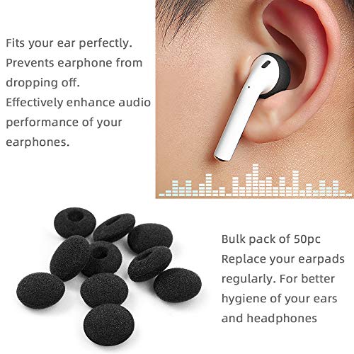 Ganbary Almohadillas Auriculares, Reemplazo Cojines Auriculares para Mayorías de Auriculares, Negro, 25 Pares, 18mm, Negro