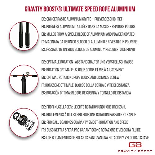 Gb Fitness - Comba de aluminio para crossfit