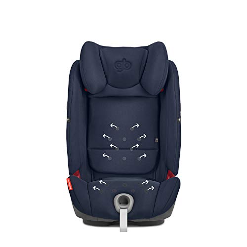 GB Gold Everna-Fix - Silla de coche para coches con ISOFIX, Grupo 1/2/3 (9-36 kg, De 9 meses a 12 años aprox.) Laguna Blue GB Gold Everna-Fix - Silla de coche para coches con ISOFIX, Grupo 1/2/3 (9-36 kg, De 9 meses a 12 años aprox.) Laguna Blue