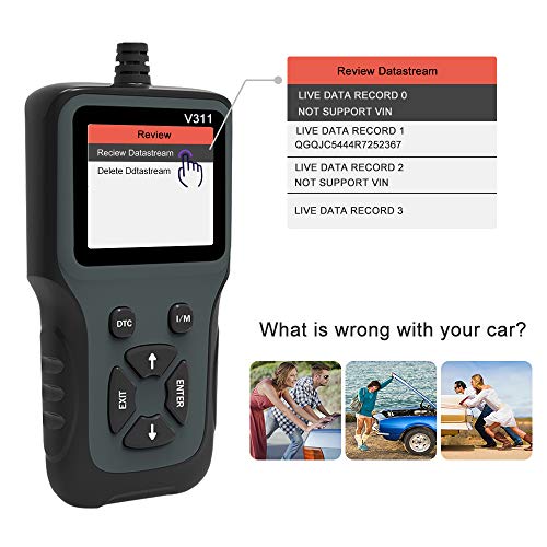 GEKER OBD2 Escáner de Diagnóstico Portátil Auto Scanner Interfaz Estandar 16 Pines con Lectura y Borrado de Códigos de Error y Prueba de Batería para Automóviles Protocolos OBDII y Modos OBD2/EOBD/Can