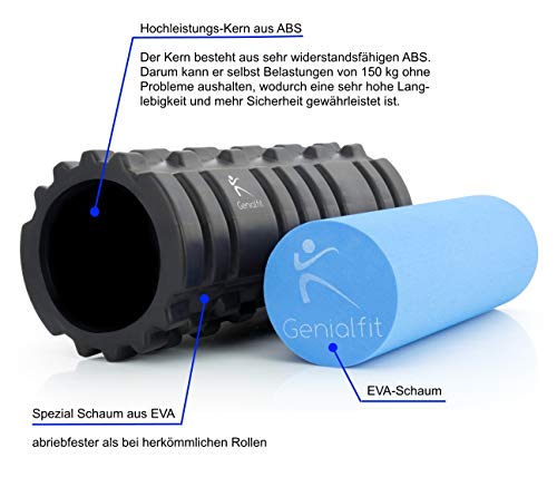 Genialfit 2en1 rodillo de espuma para masaje miofascial de músculos y tejido conectivo, rodillo de espuma para yoga y pilates, el juego incluye el libro electrónico gratuito, dureza media y suave