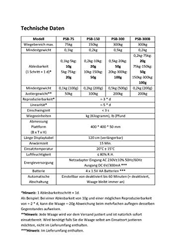 G&G PSB - Báscula para paquetes (40 x 40 cm, superficie robusta de aluminio fundido, posibilidad de funcionamiento con pilas, 300 kg x 100 g//150 kg x 50 g//75 kg x 20 g)