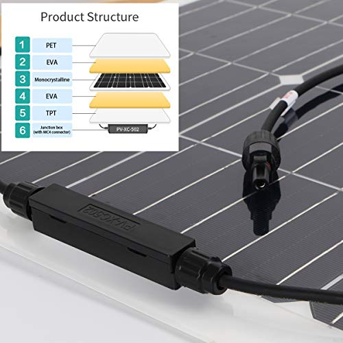 GIARIDE 100W 18V Solar Panel Monocristalino Célula Placa Solar Flexible