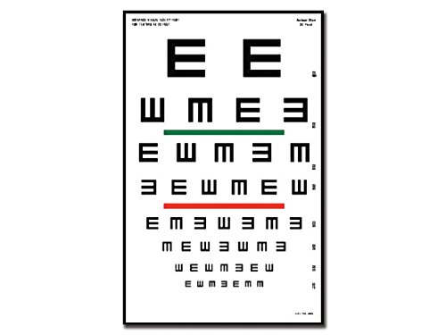 GIMA ref 31302 Mesa optométrica de Tumbling"E" 23x35.5cm, tabla para medir la agudeza visual con barra roja y verde, distancia de trabajo 6m