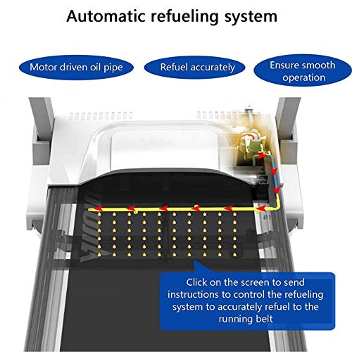 GJJSZ Máquinas para Correr Máquinas para Correr eléctricas Plegables,Cintas de Correr para el hogar,Cintas de Correr multifunción,Cinta de Correr para Caminar para el hogar y la Oficina