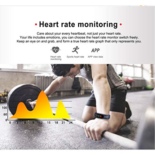 GladiolusA Smartwatch,Reloj Inteligente Impermeable IP67,Pulsera de Actividad Inteligente con Monitor de Sueño Contador de Caloría Pulsómetros Podómetro Azul oscuro 0.96inch GladiolusA Smartwatch,Reloj Inteligente Impermeable IP67,Pulsera de Actividad Inteligente con Monitor de Sueño Contador de Caloría Pulsómetros Podómetro Azul oscuro 0.96inch