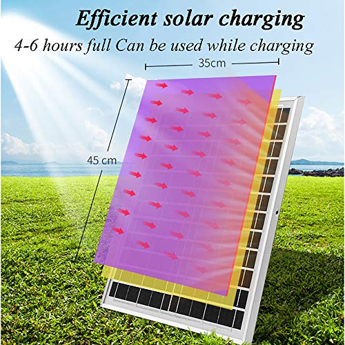 GMRZ Ventilador Solar Silencioso De 15", Motor DC Sin Escobillas Ventilador 12 Velocidad Fan De Metal Portátil para Acampar Al Aire Libre En El Hogar Huracán, con Panel Solar,Plata GMRZ Ventilador Solar Silencioso De 15", Motor DC Sin Escobillas Ventilador 12 Velocidad Fan De Metal Portátil para Acampar Al Aire Libre En El Hogar Huracán, con Panel Solar,Plata
