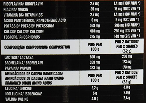 GoldNutrition Total Whey Proteína, Vainilla - 2000 gr