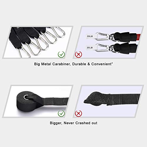 Gomas Elasticas Entrenamiento, Bandas de Resistencia con 5 Bandas de Ejercicios, Círculos de Resistencia, Manijas, Anclaje de Puerta, Correas de Tobillo para Mujeres y Hombres, Gym/Hogar (11PCS)